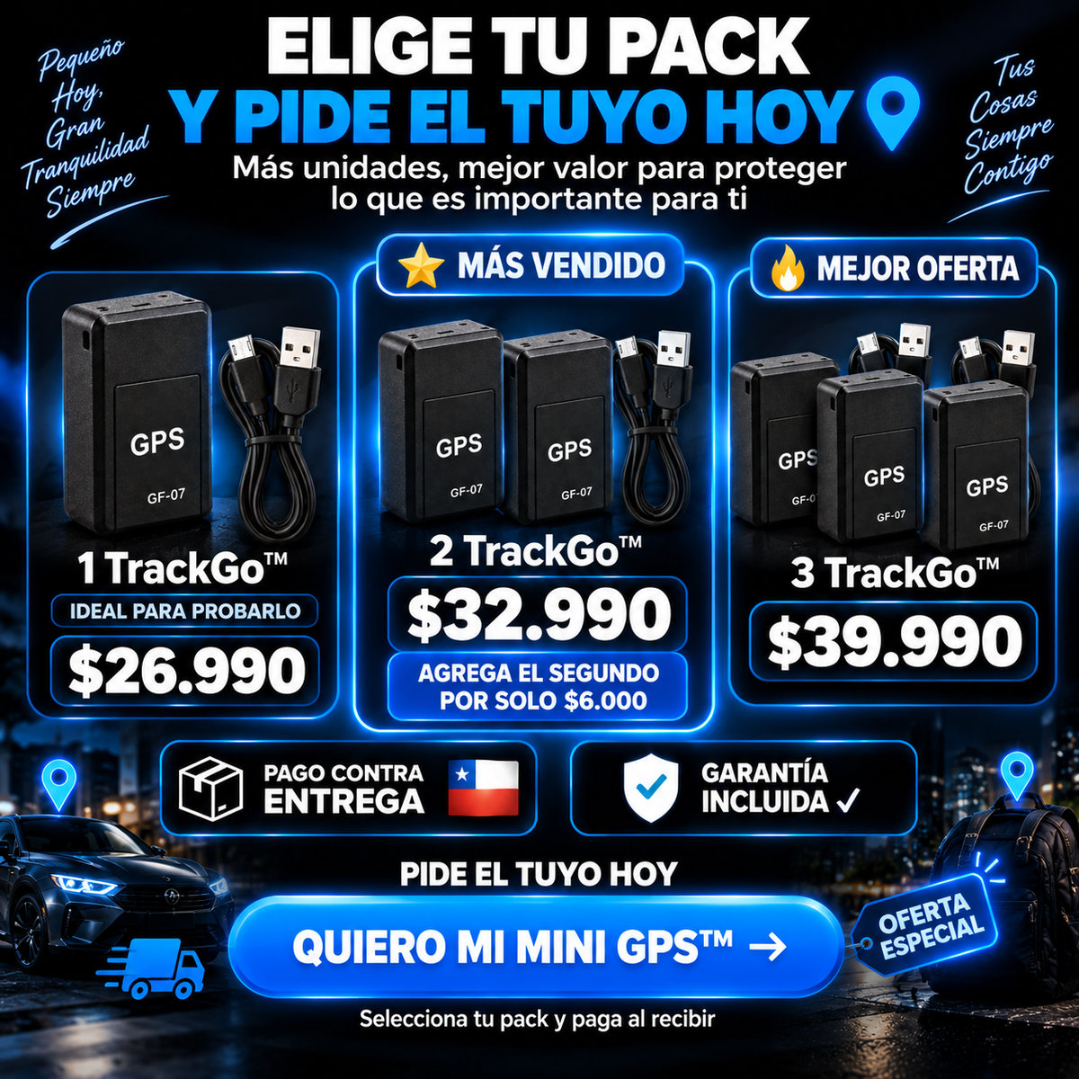 Mini GPS™ – Localizador Inteligente📍