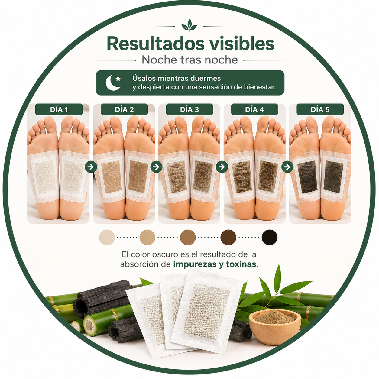 DetoxStep Parches Desintoxicantes para Pies